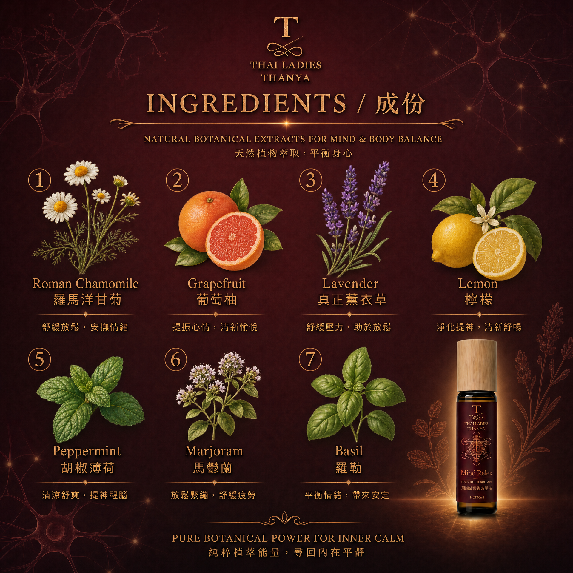 Mind Relax Essential Oil Roll-on
