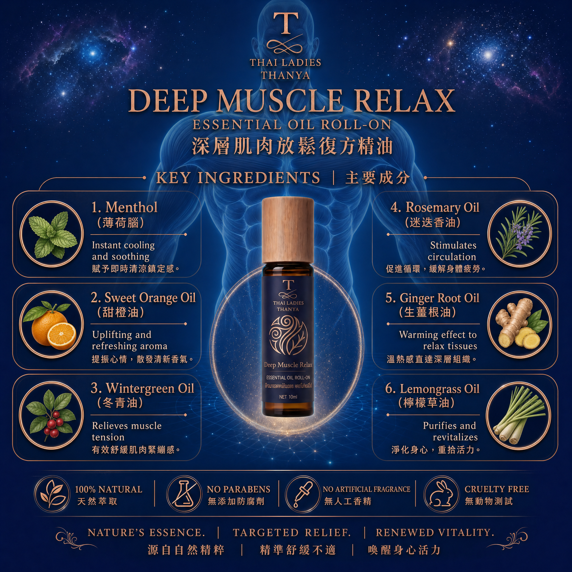 Deep Muscle Relax Essential Oil Roll-on