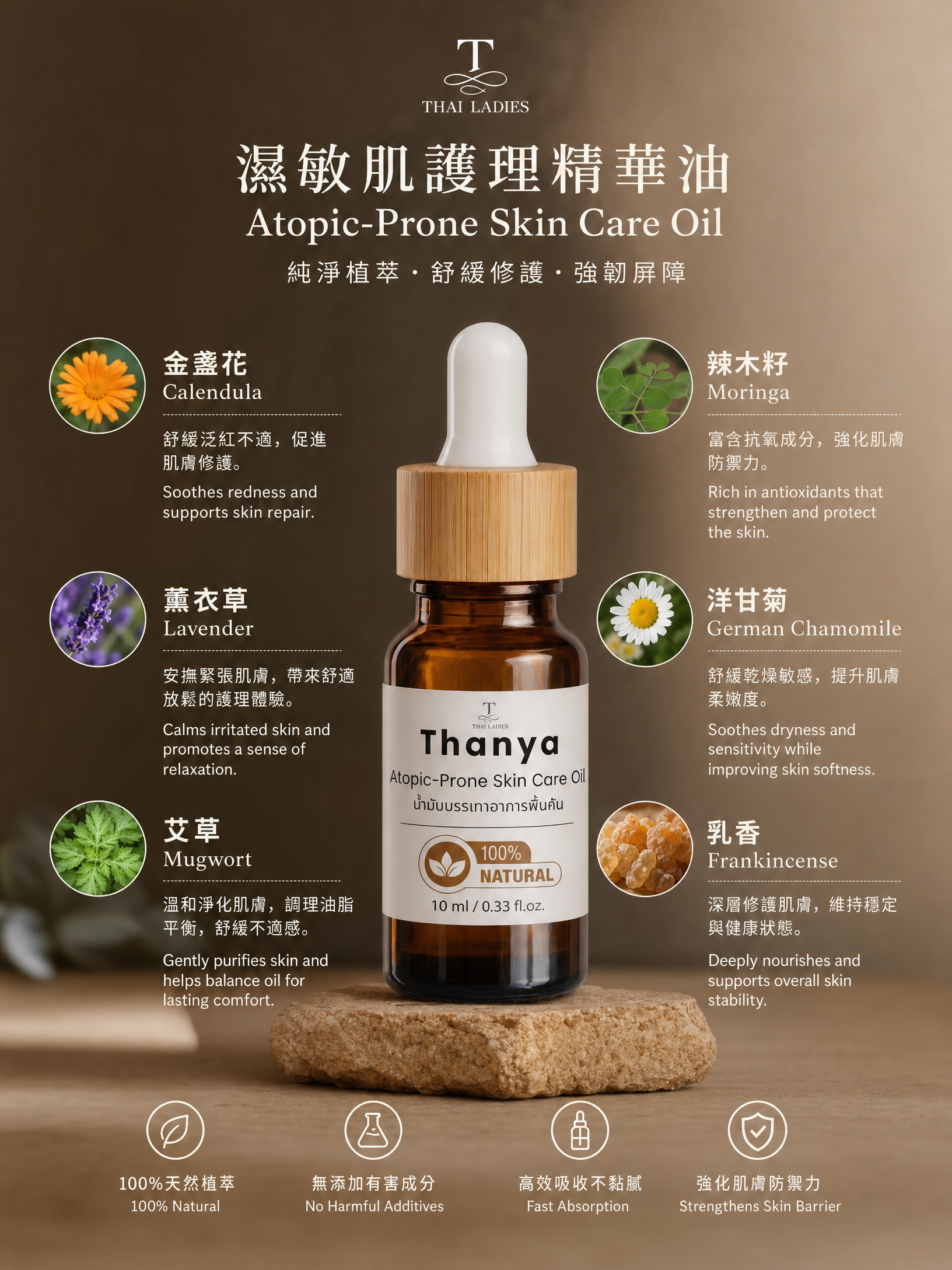 Atopic-Prone Skin Care Oil
